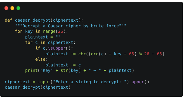 An example of some Python code that carried out a Brute Force Attack on an encrypted string.