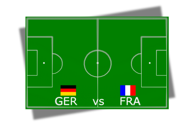 Create a football / soccer pitch in Python and Turtle on TES